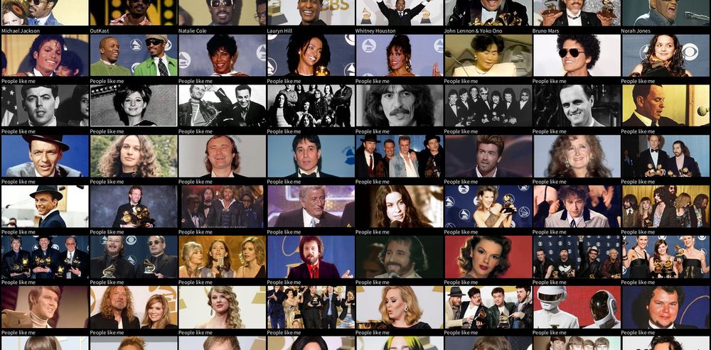 A grid of Grammy winners. White winners are labeled as "People like me," whereas winners of color are labeled with their names.
